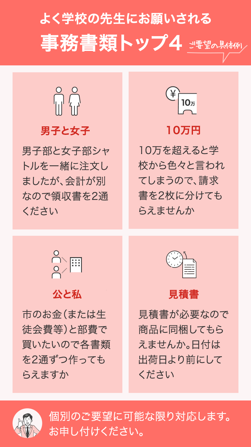 先生にお願いされる事務書類4選